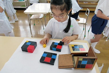 三項式の立法の箱